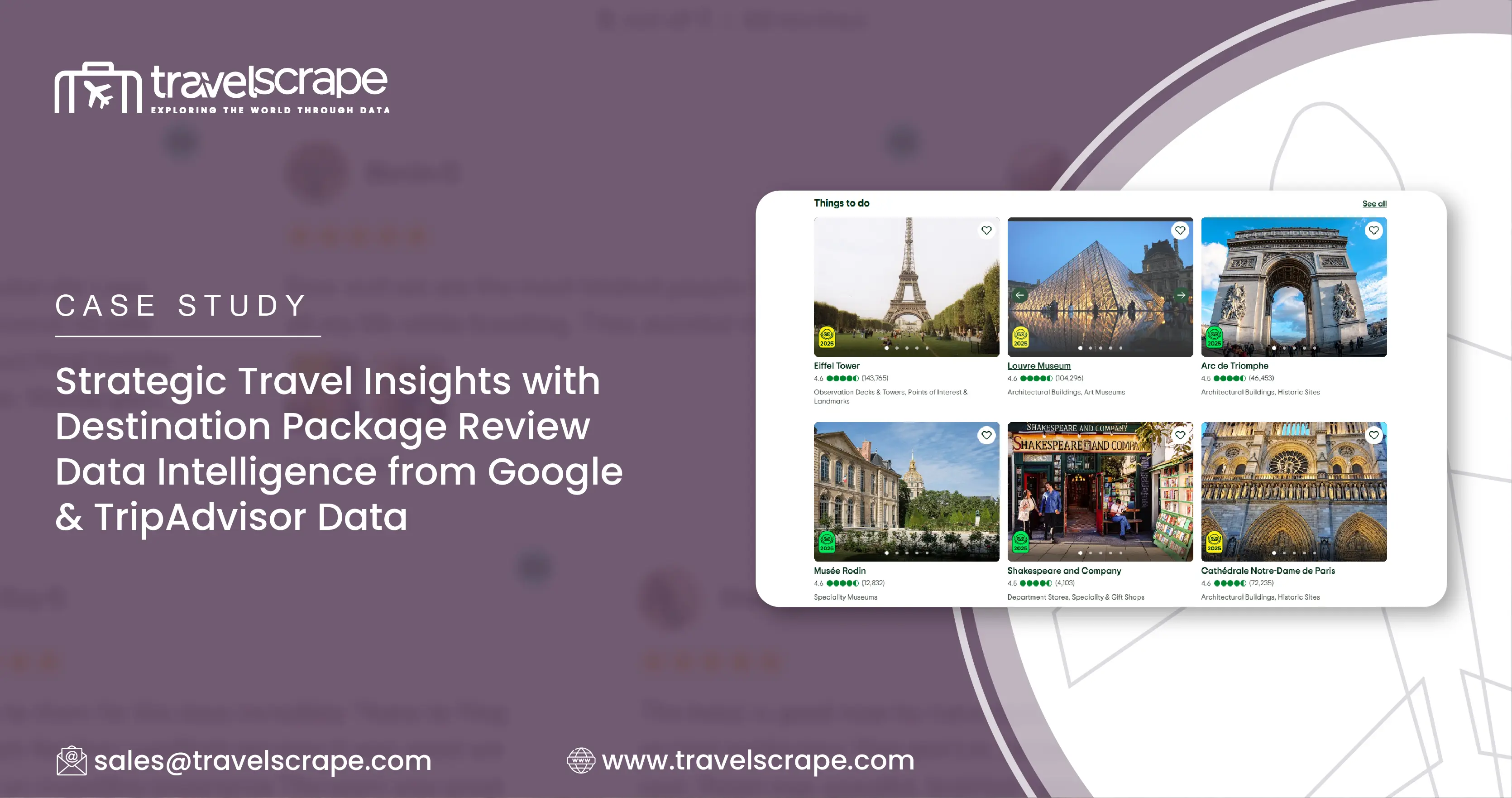 Destination Package Review Data Intelligence from Google & TripAdvisor
